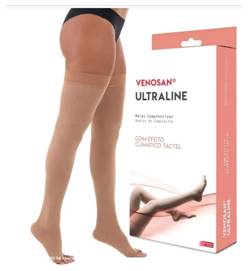 Meias compressivas e a embalagem do produto